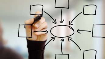 videc-karriere-assistenz-bueromanagement-1920×1200